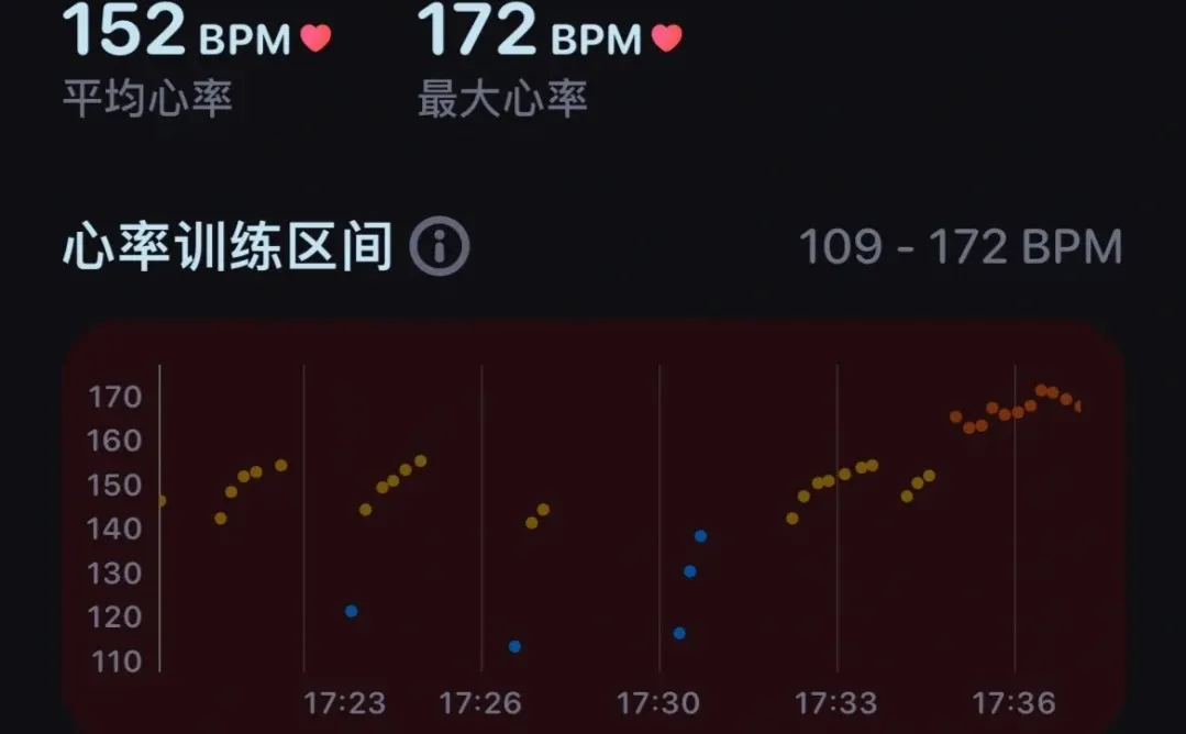 爱游泳的人身材都不差！