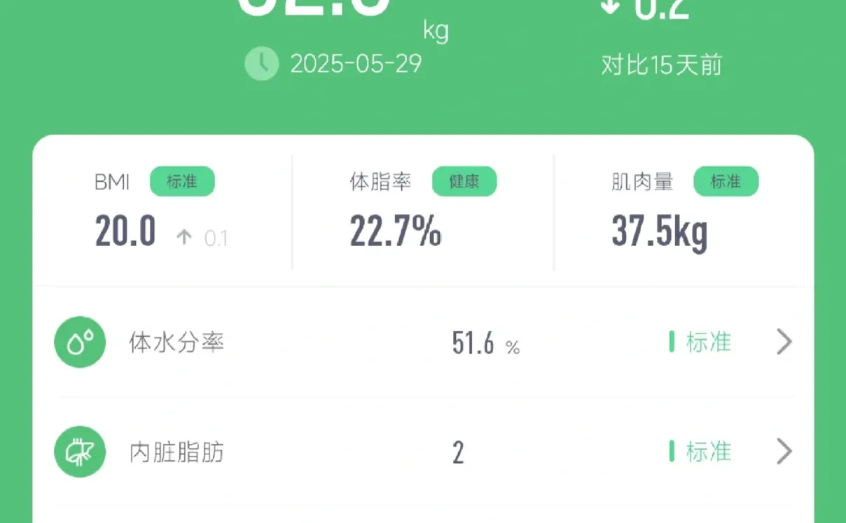 为了大海！今年一定要穿上比基尼！