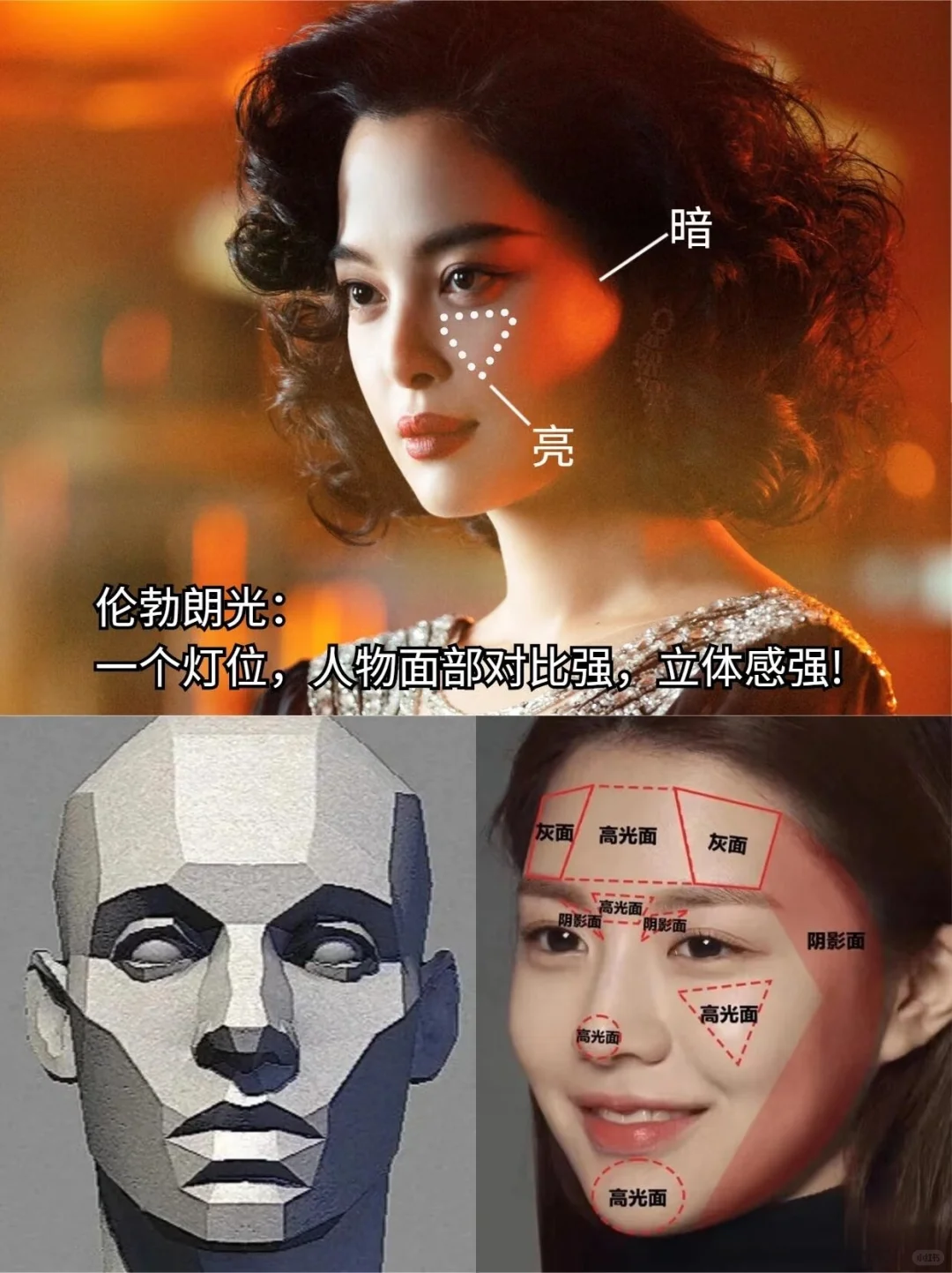 高级脸光影解密