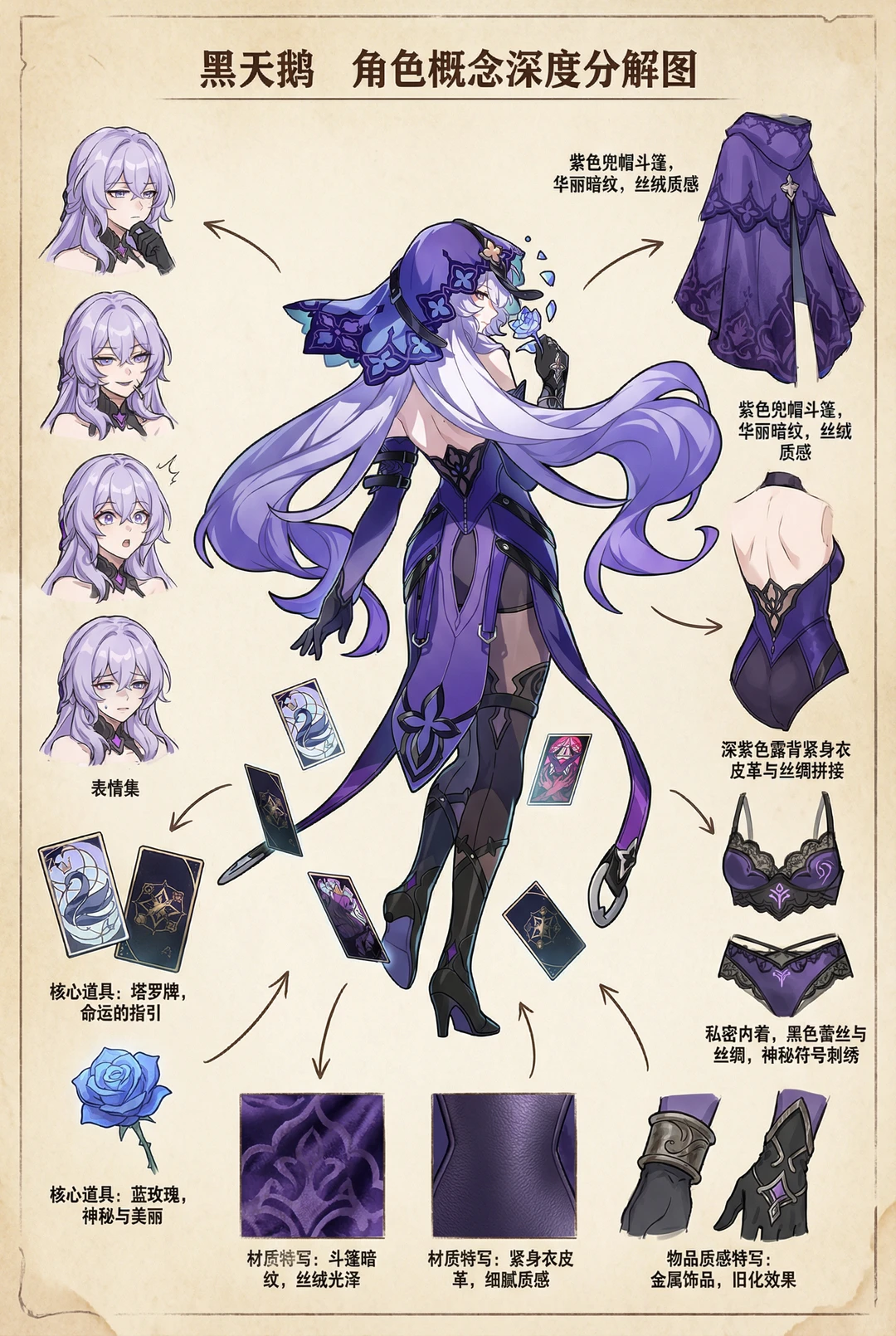 御姐穿搭崩铁篇 (一)