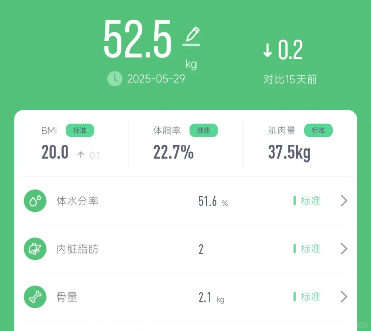 为了大海！今年一定要穿上比基尼！