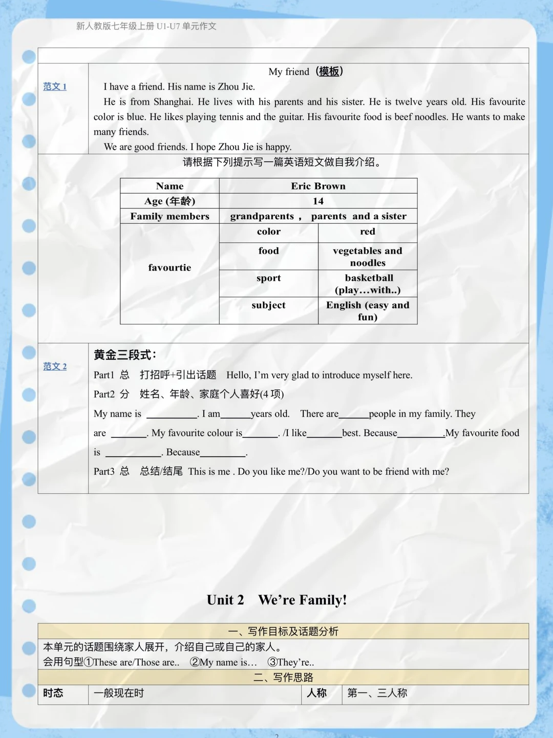 英语作文直接套！七年级1－7单元