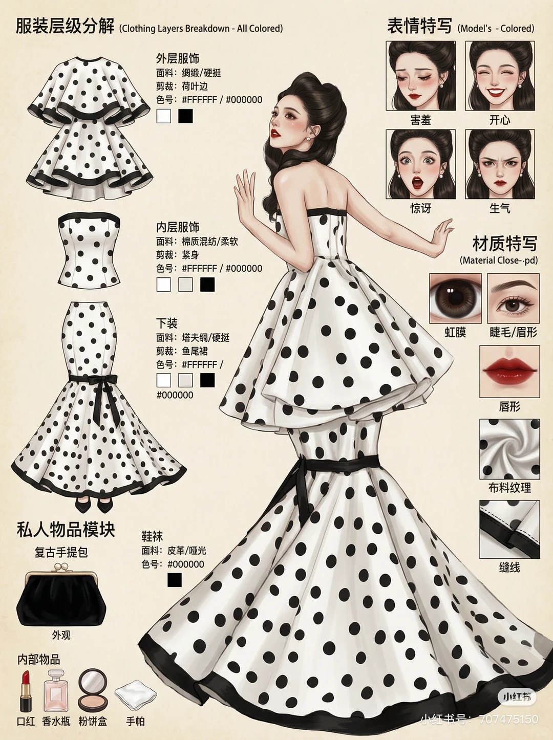 尖叫之夜女明星造型像素级拆解