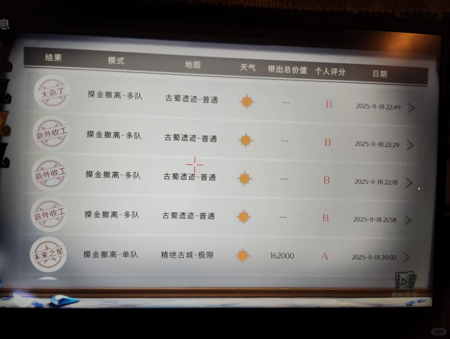 求天使女孩包养pc肘子