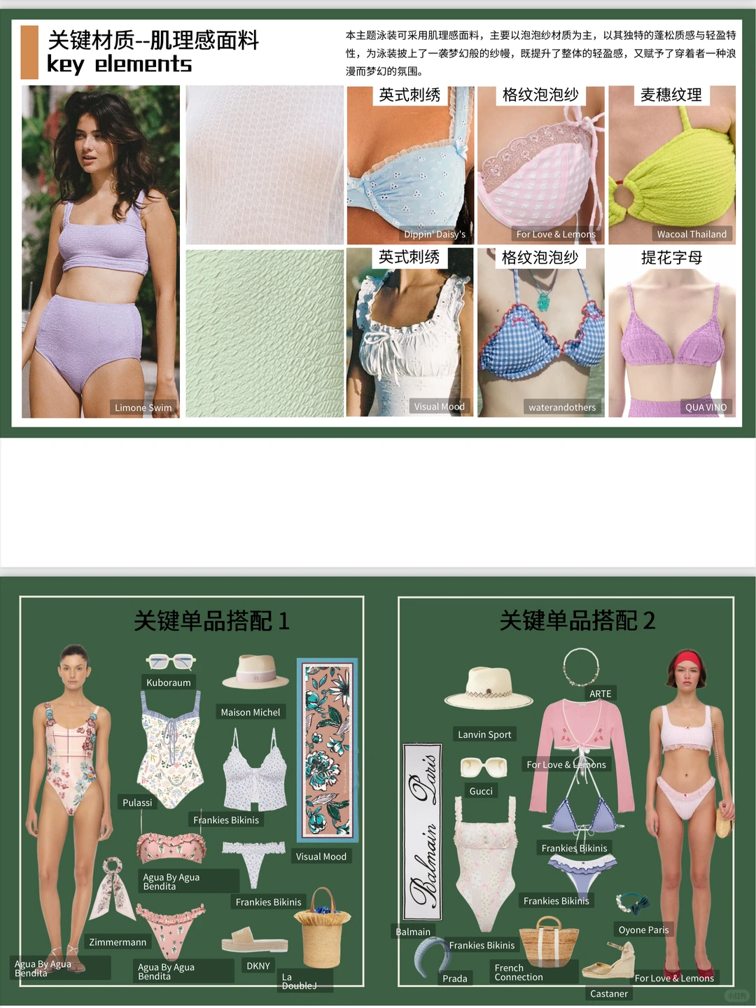 【25/26AW「假日遐想」｜法式少女泳装穿搭图鉴】