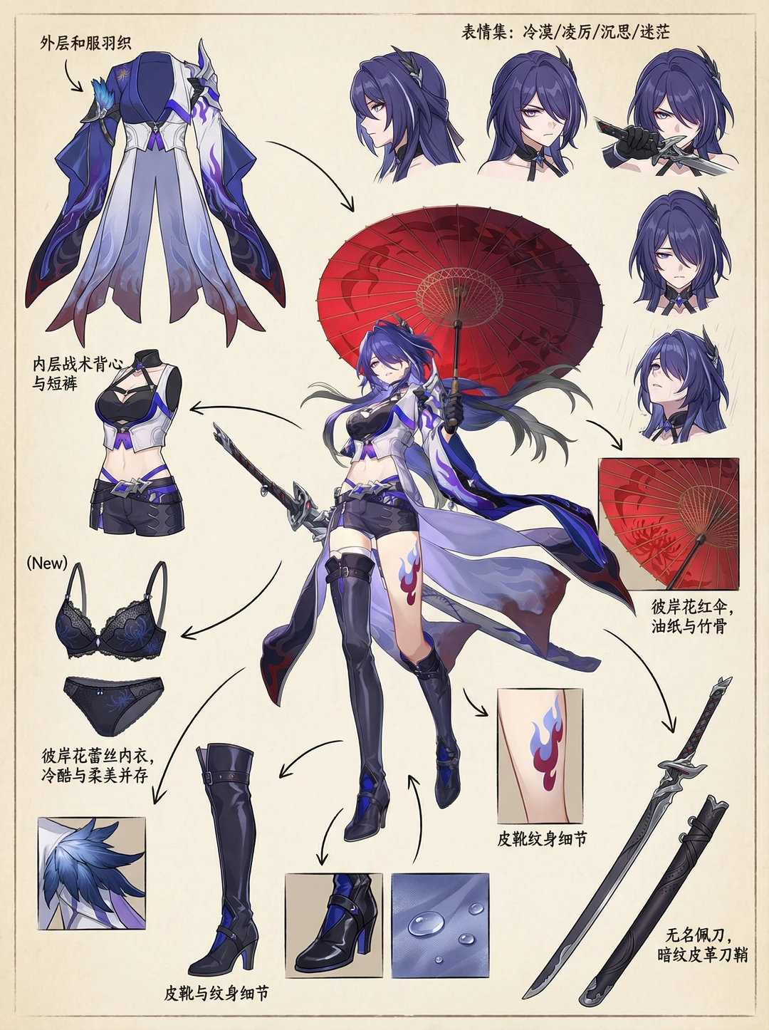 御姐穿搭崩铁篇 (一)