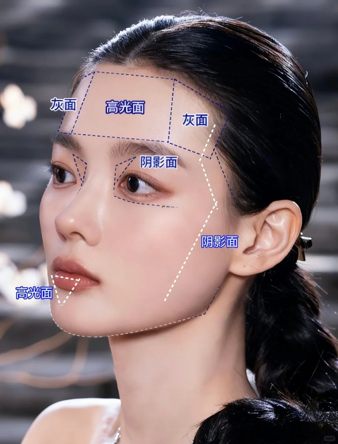 高级脸光影解密