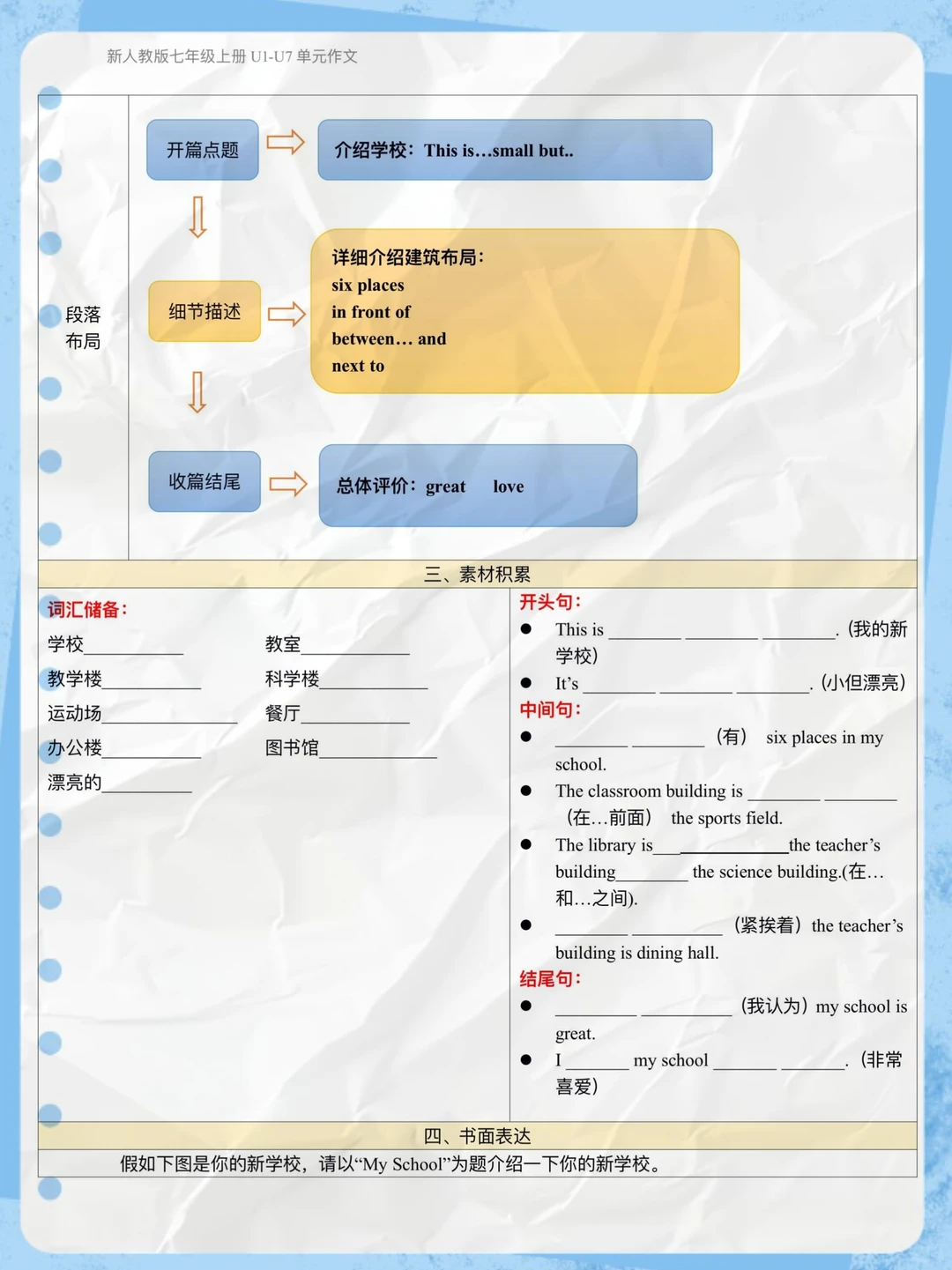 英语作文直接套！七年级1－7单元