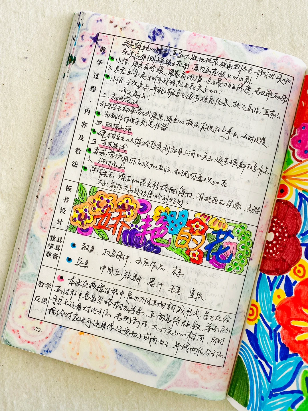 【娇艳的花】人美版小学美术教案🎨🎨🎨