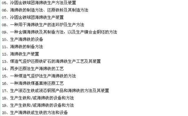 海绵铁、还原铁粉、直接还原铁生产工艺方法