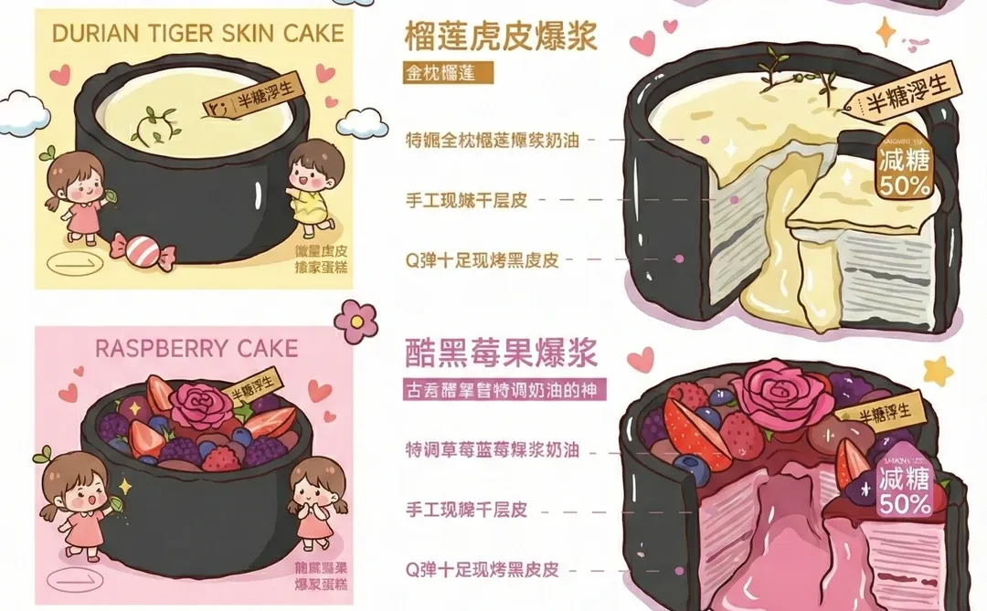 欢迎收看Q版爆浆小蛋糕🍰