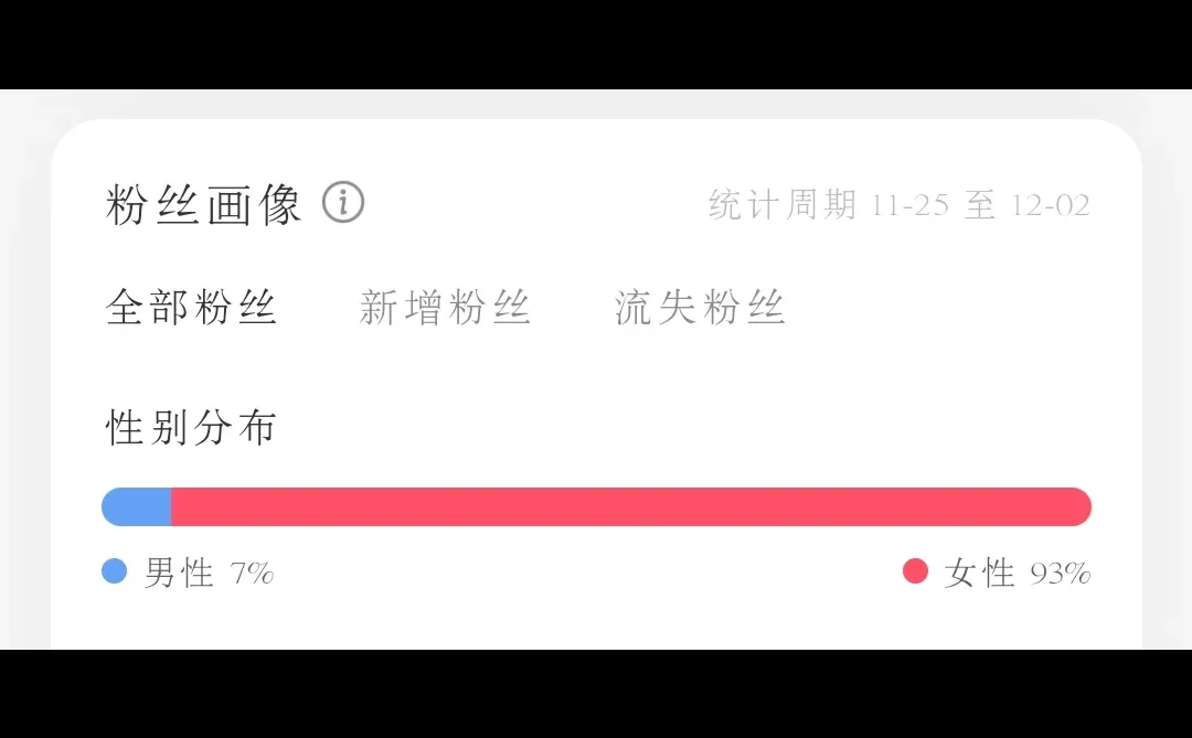女人的认可是我最大的荣耀
