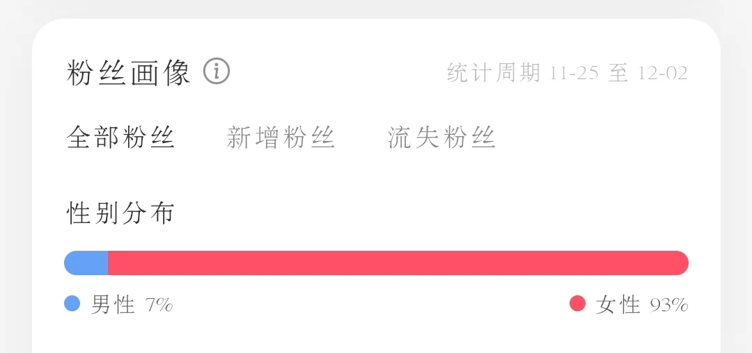 女人的认可是我最大的荣耀