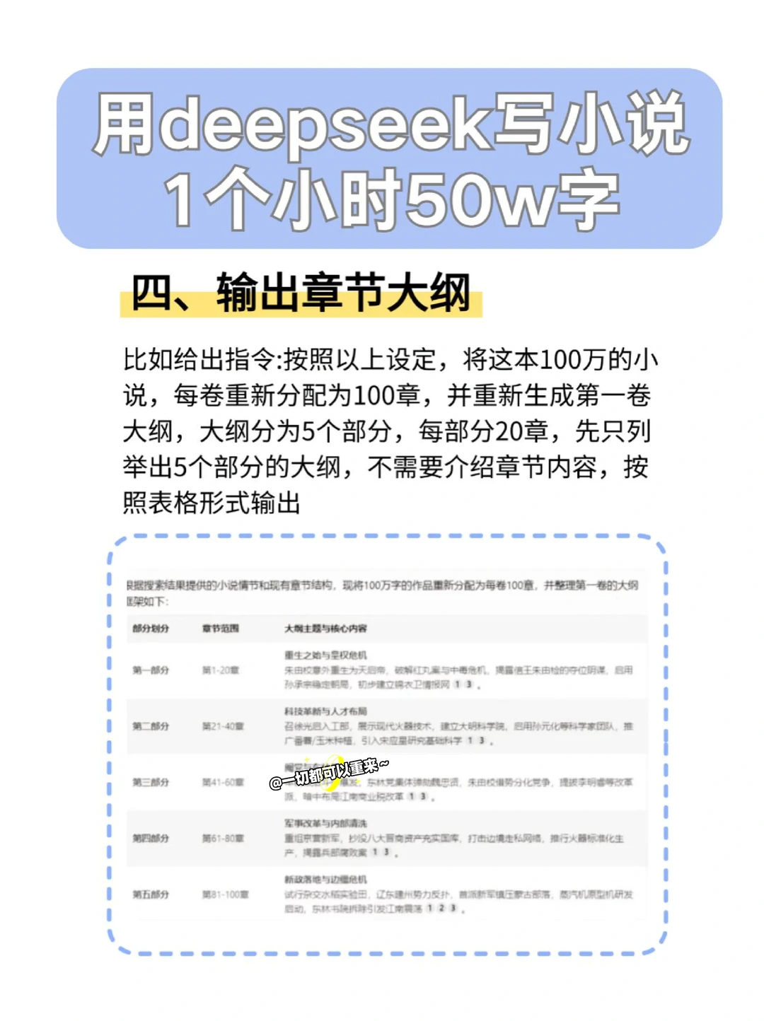 写小说令人脸红上头的“吻技描写”