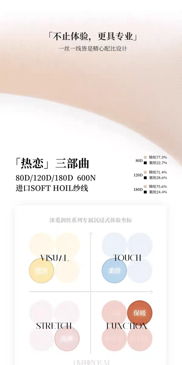 🌹【涞觅「热恋2025三部曲」】🌹秋冬必备