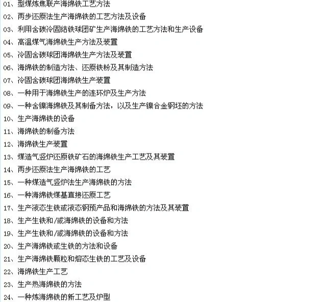 海绵铁、还原铁粉、直接还原铁生产工艺方法