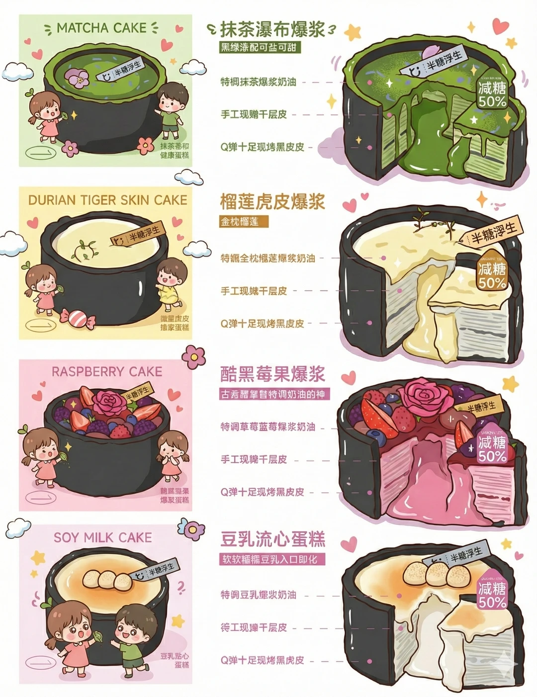 欢迎收看Q版爆浆小蛋糕🍰