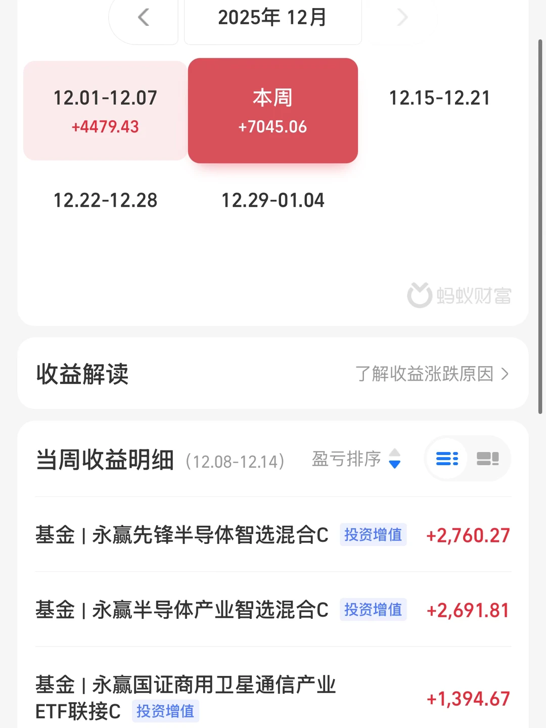 12🈷️连续告捷！铁粉福利&粉丝抽奖