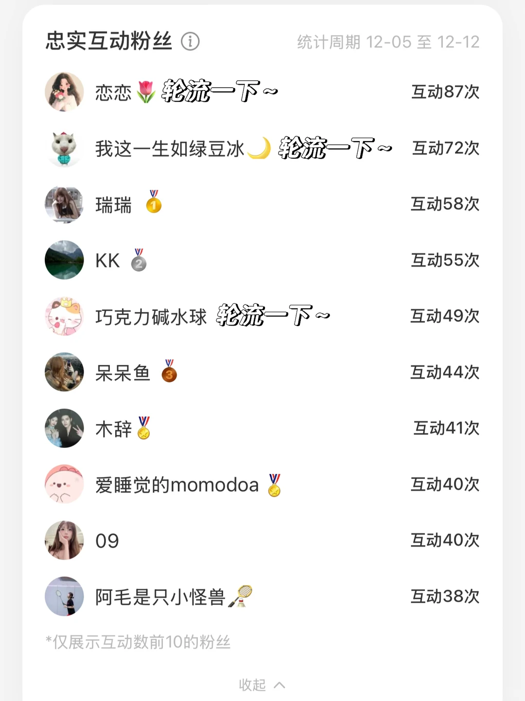 12🈷️连续告捷！铁粉福利&粉丝抽奖