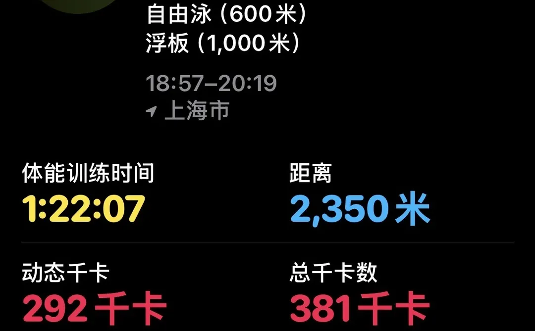 游泳｜全女长训班Day 7📔训练日记