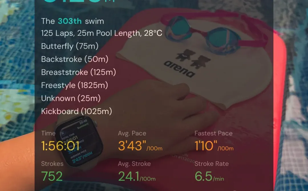 听说漂亮姐姐都有两幅面孔🍒