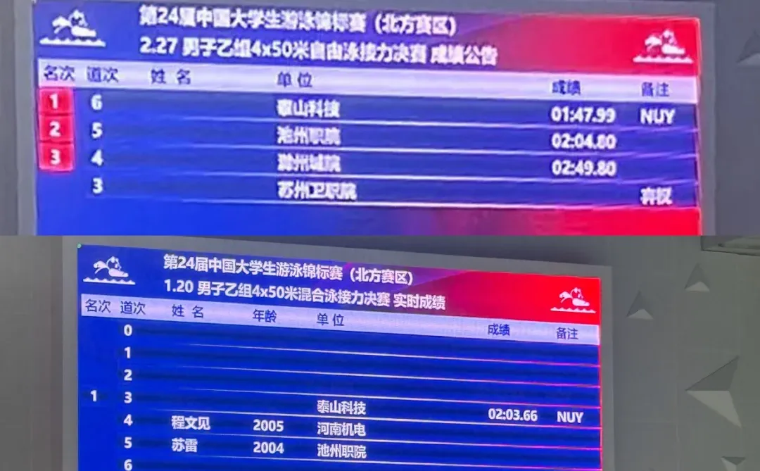 请问你看到我的金牌了吗