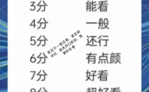 锐评长相，严格打分玻璃心不要进！侧脸0分
