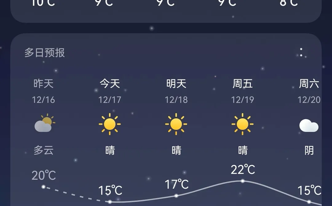 希望冬天能保持这个温度✌︎