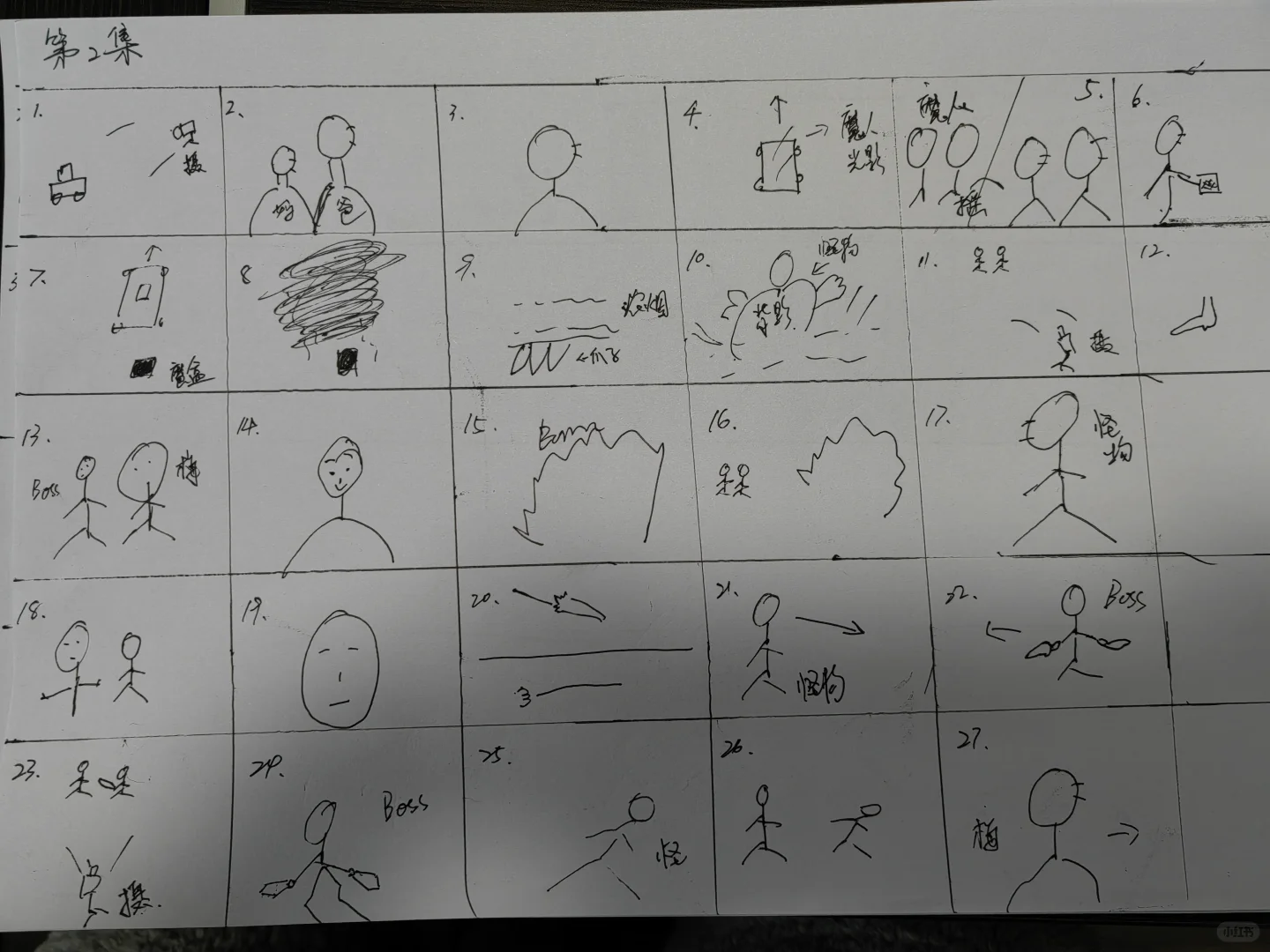 我的第三部ai动态漫导演工作