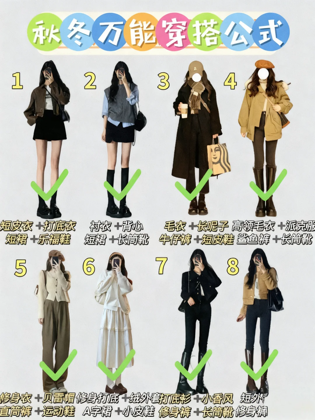 16套秋冬穿搭公式，承包你整季的时髦感