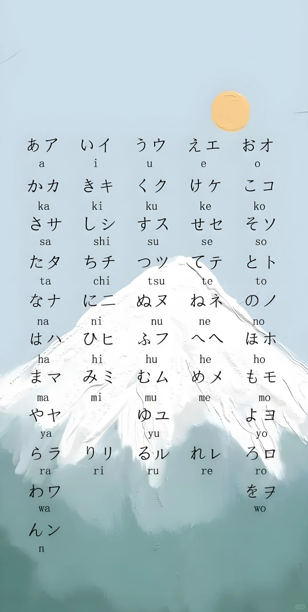 你离记住五十音图，只差一张手机壁纸！