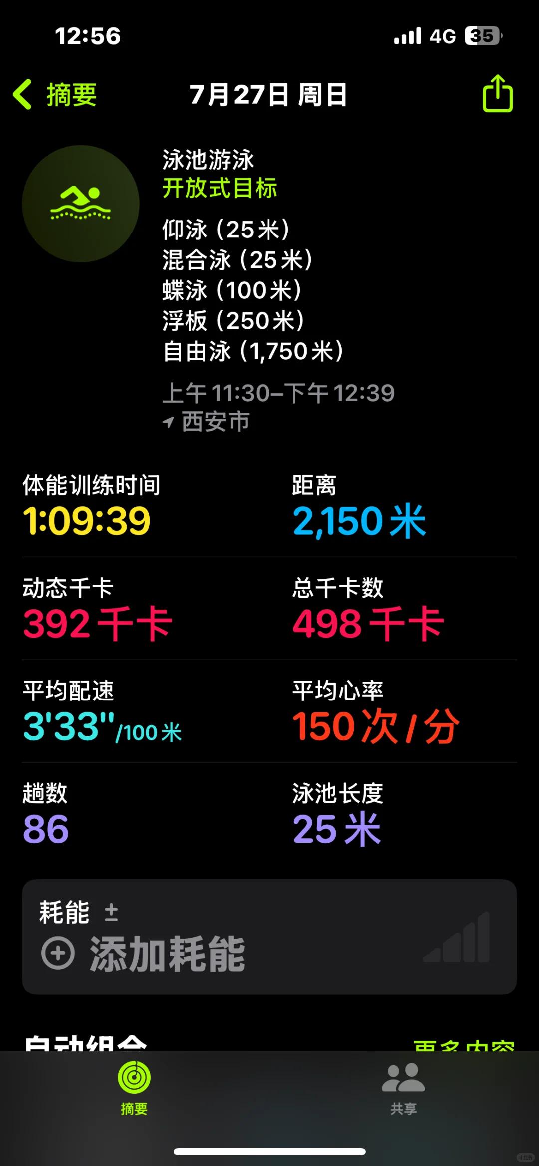 游泳🏊‍♀️打卡、今天游泳🏊‍♀️