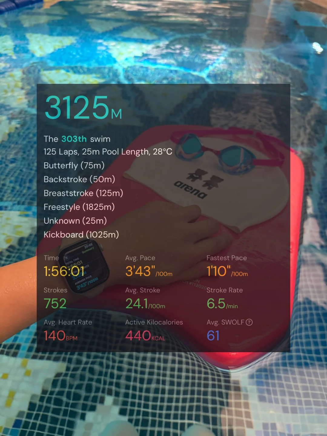 听说漂亮姐姐都有两幅面孔🍒