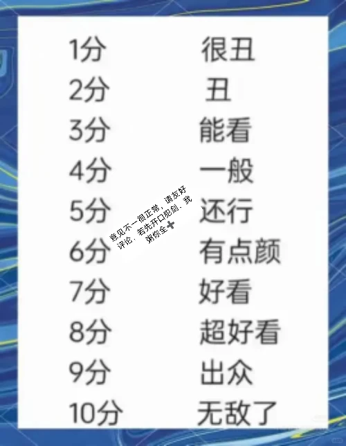 锐评长相，严格打分玻璃心不要进！侧脸0分