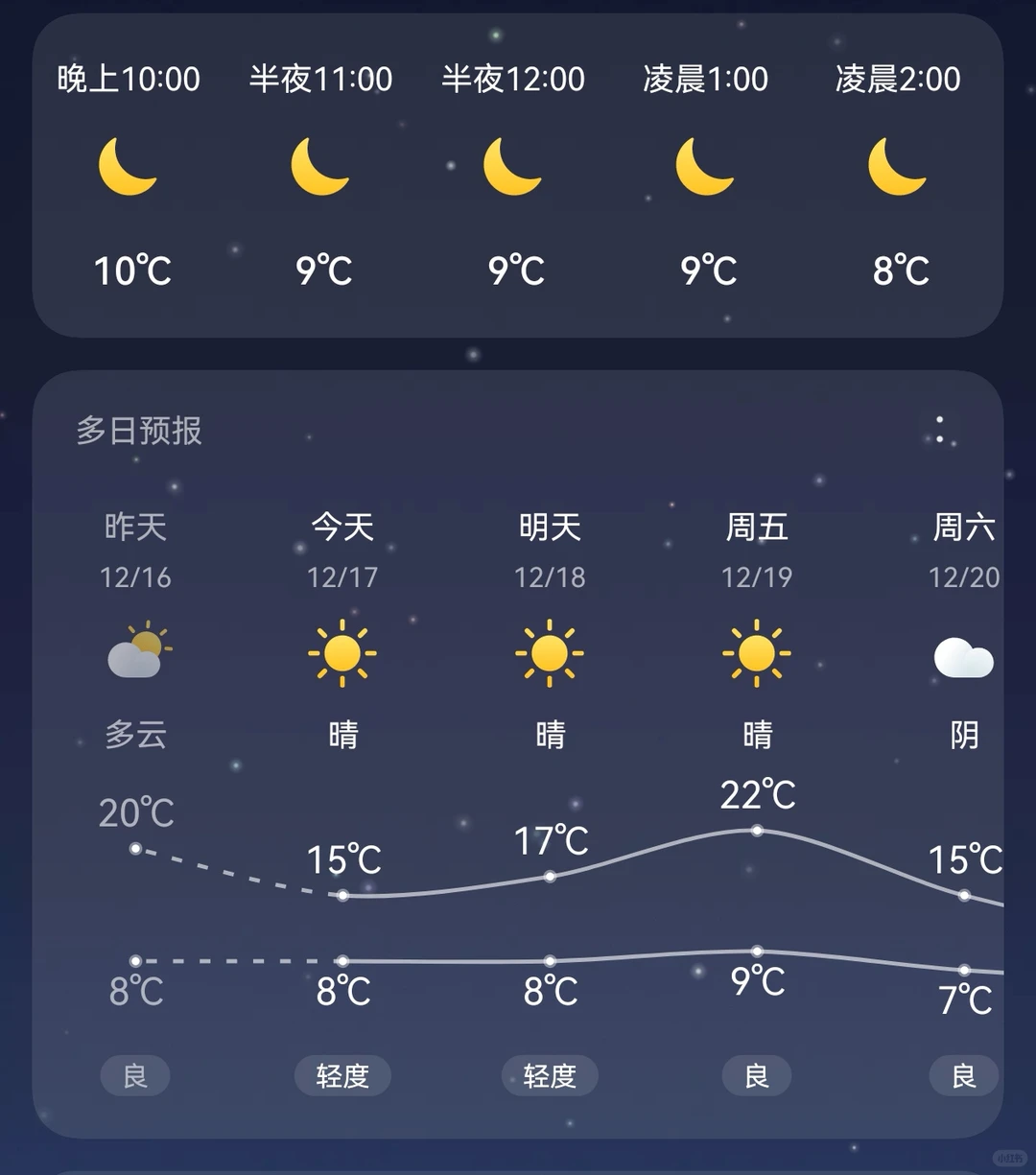 希望冬天能保持这个温度✌︎