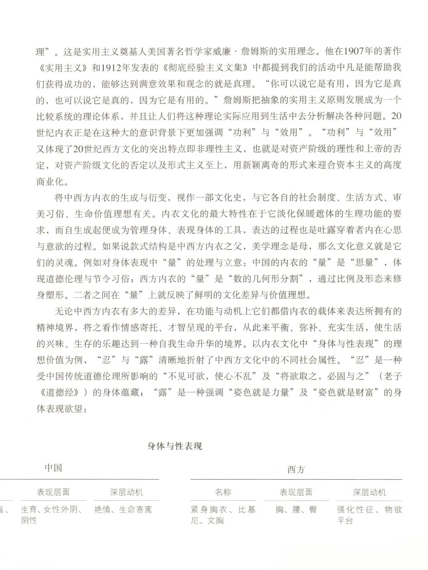 肚兜与束腰：衣物下的性别潜规则