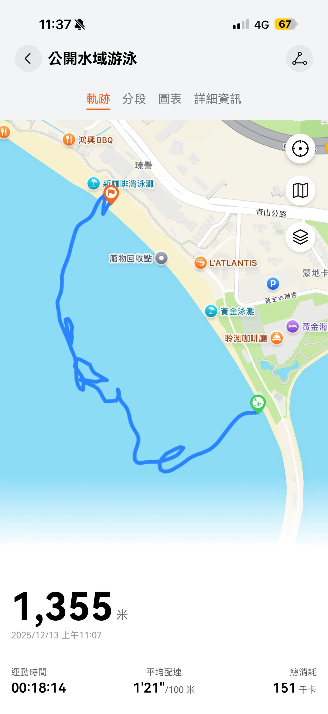 🇭🇰香港冬泳｜24度氣溫 4度體感🥶