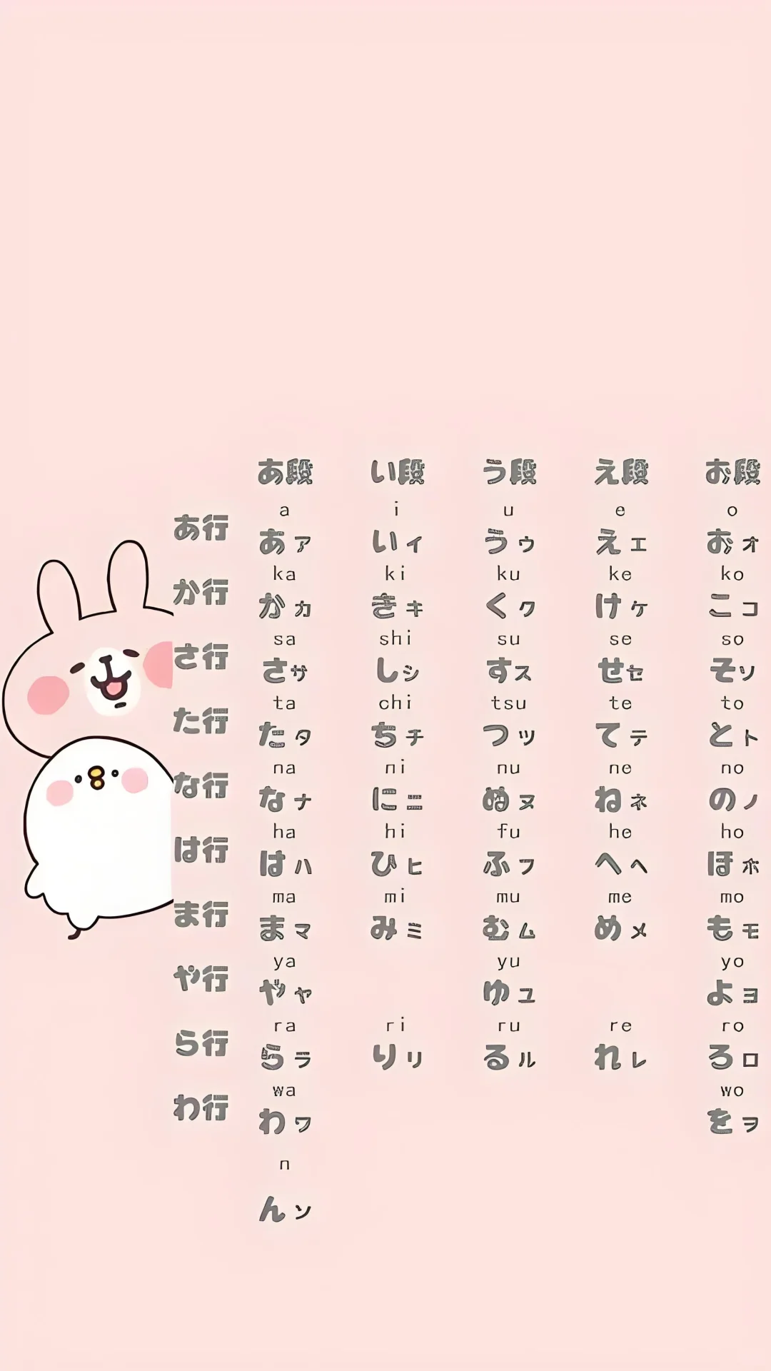 你离记住五十音图，只差一张手机壁纸！