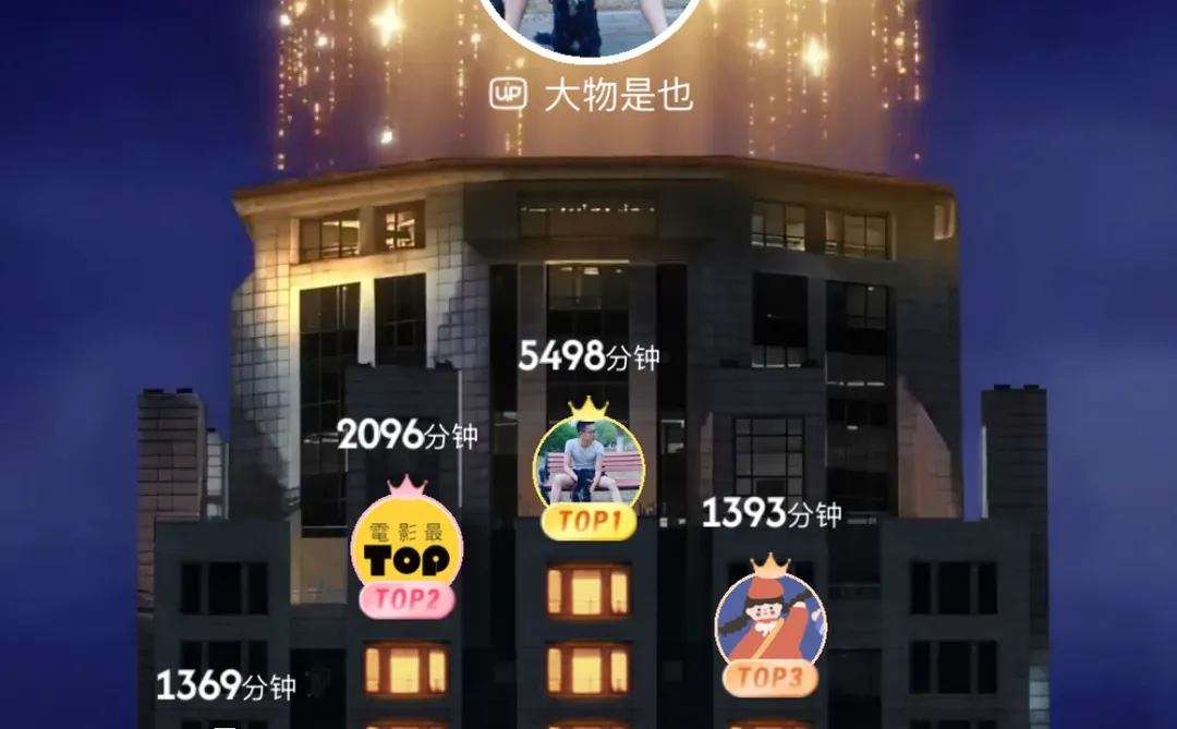 大物铁粉第四年！