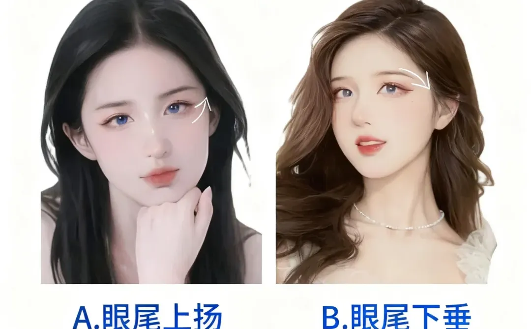 教你4步判断眼形❗附系列眼妆