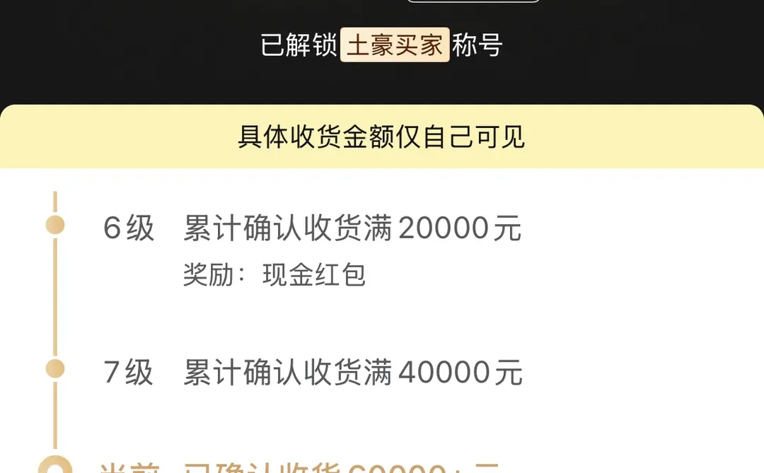 你们都在拼多多上买多少东西了？