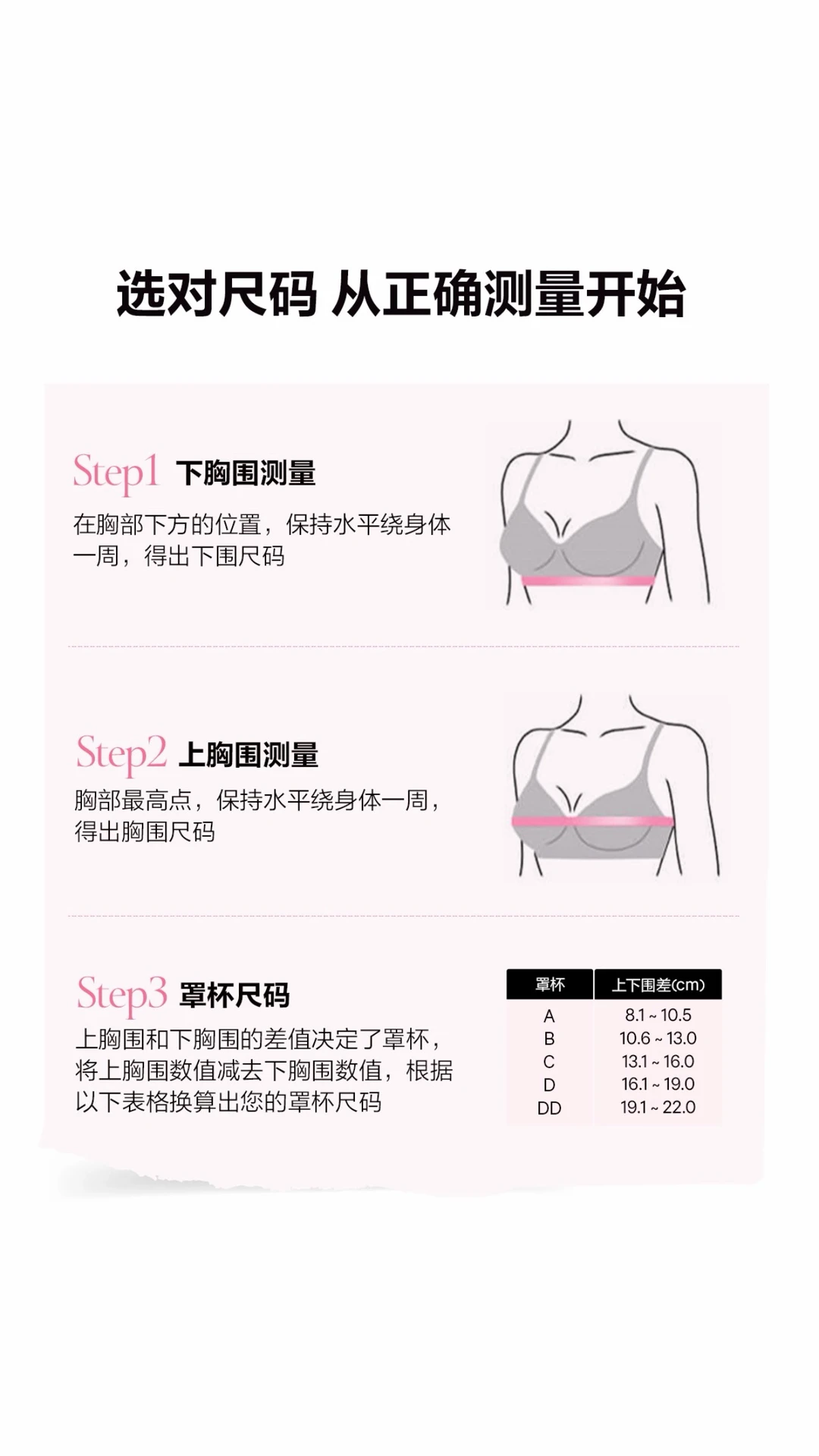 维密女孩必看！如何在家测码+穿对内衣攻略‼️