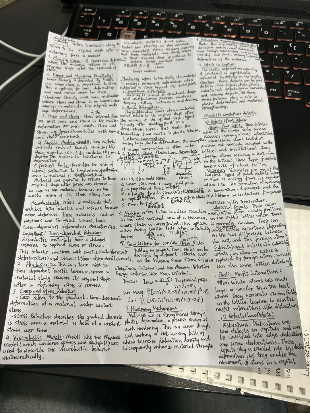 CityU理工科港硕复盘