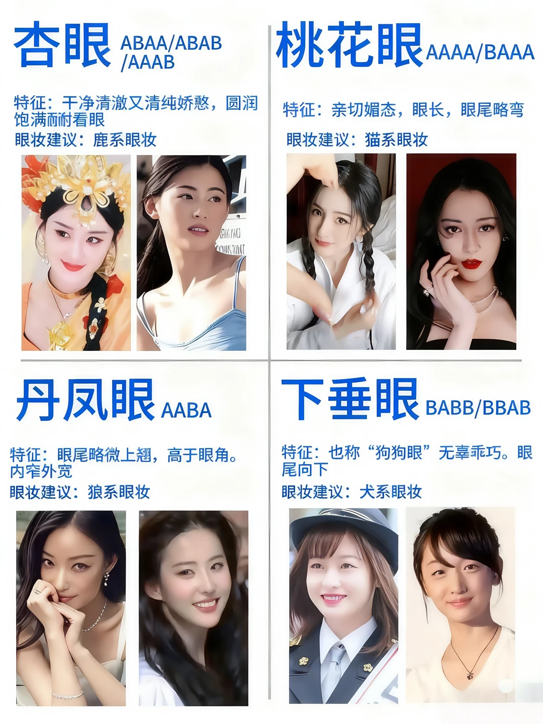 教你4步判断眼形❗附系列眼妆