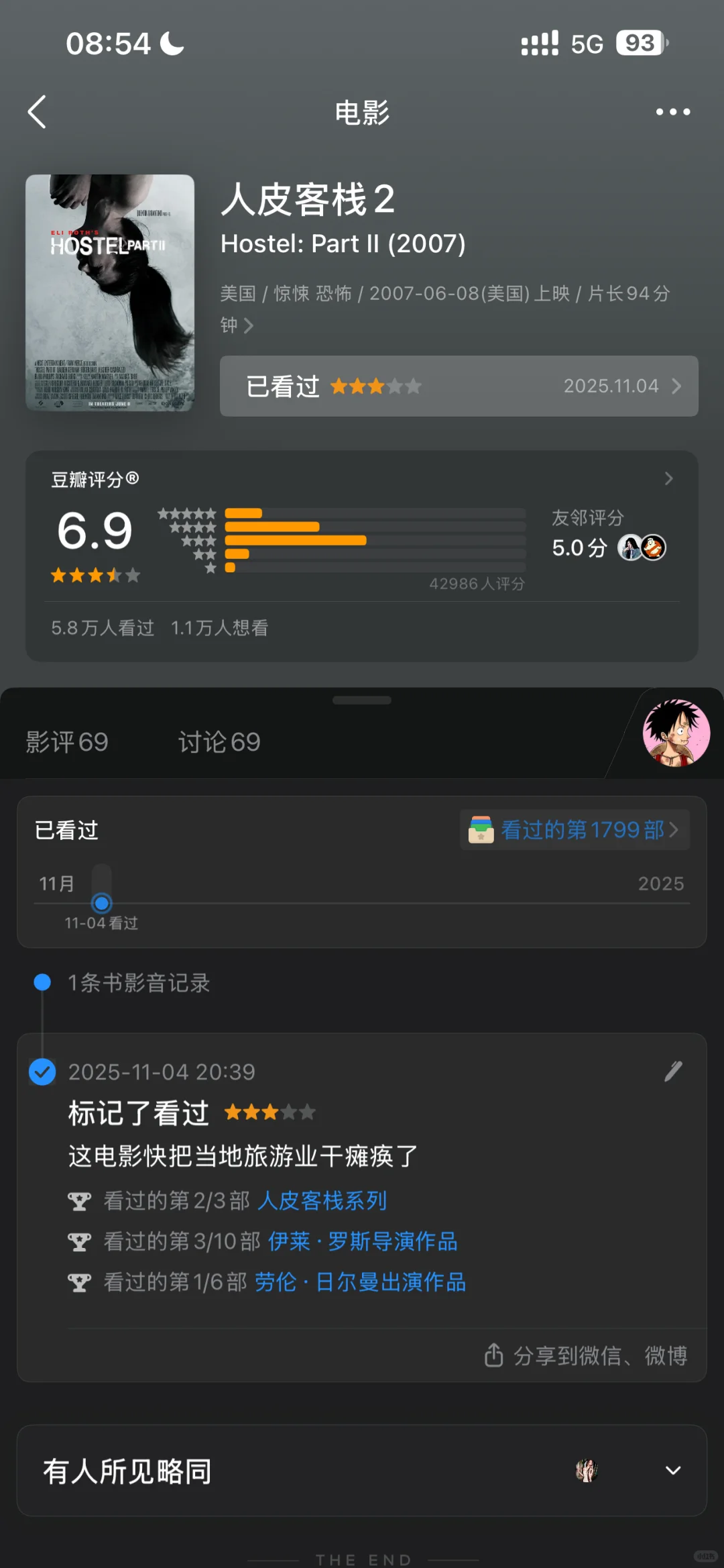 人皮客栈系列：香艳血腥的代名词