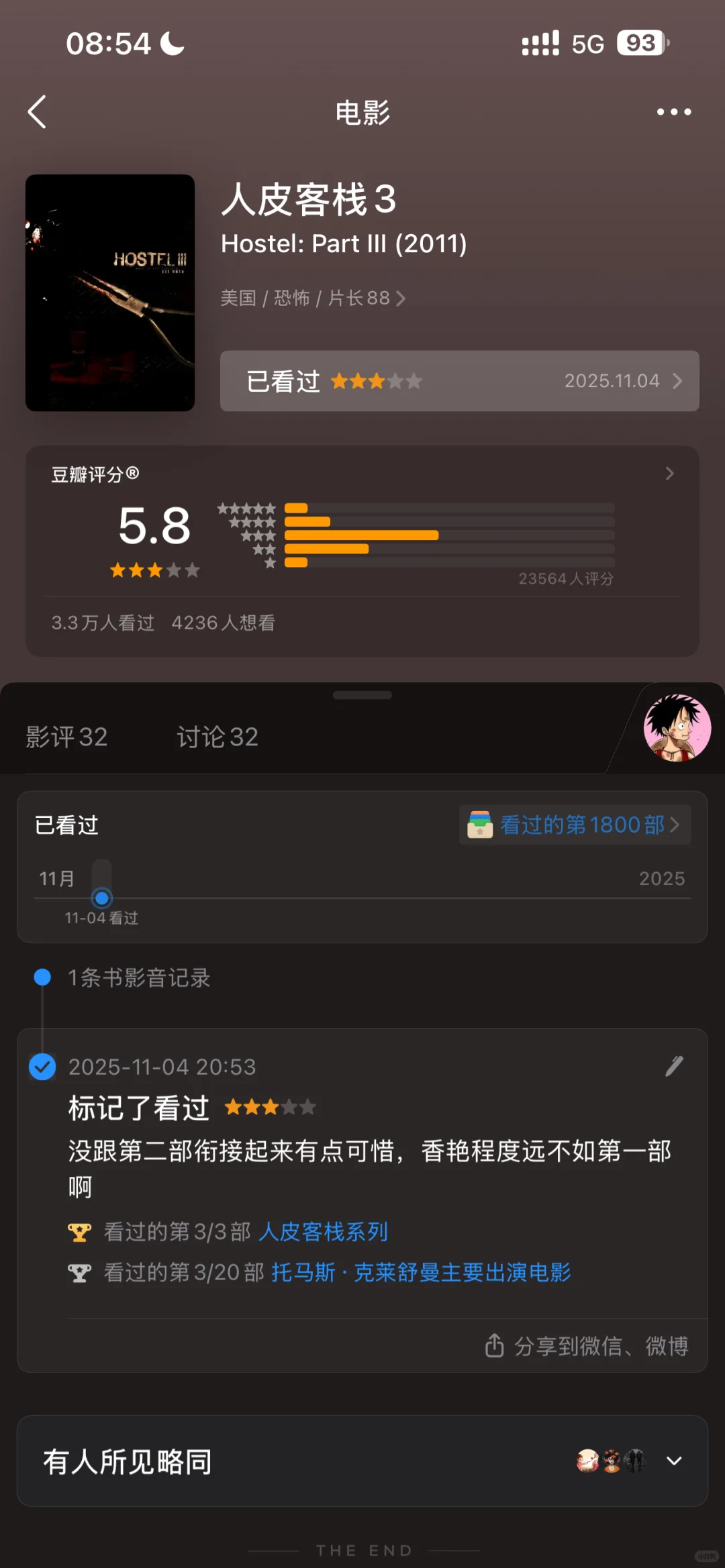 人皮客栈系列：香艳血腥的代名词