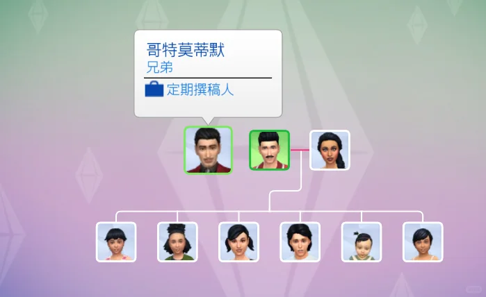 莫蒂默超爱贝拉大长腿，为了让她开心居然…