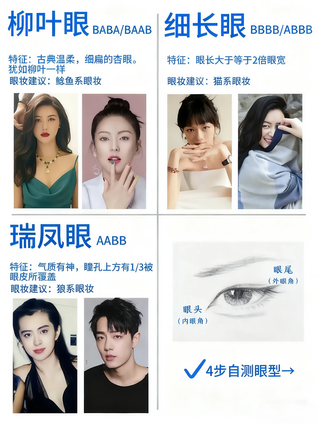 教你4步判断眼形❗附系列眼妆