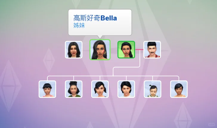 莫蒂默超爱贝拉大长腿，为了让她开心居然…