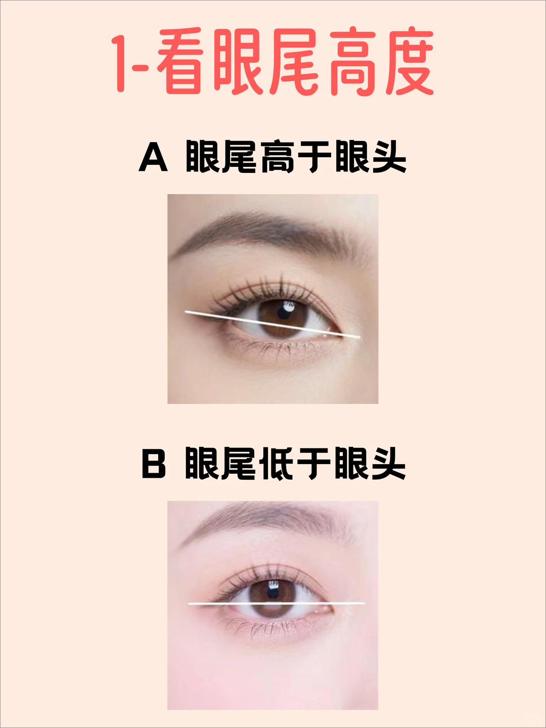 30秒自测你的「本命眼型」👀